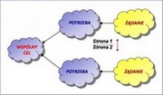 toc1