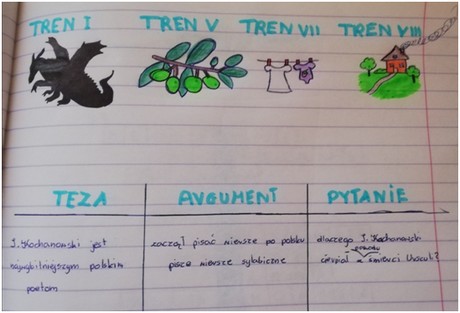 4K teza