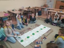 Kuferek Tajemnic w kl. I c - gałązka logiczna