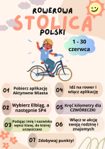 Rowerowa Stolica Polski 2025