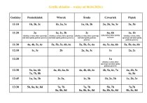 Grafik obiadów